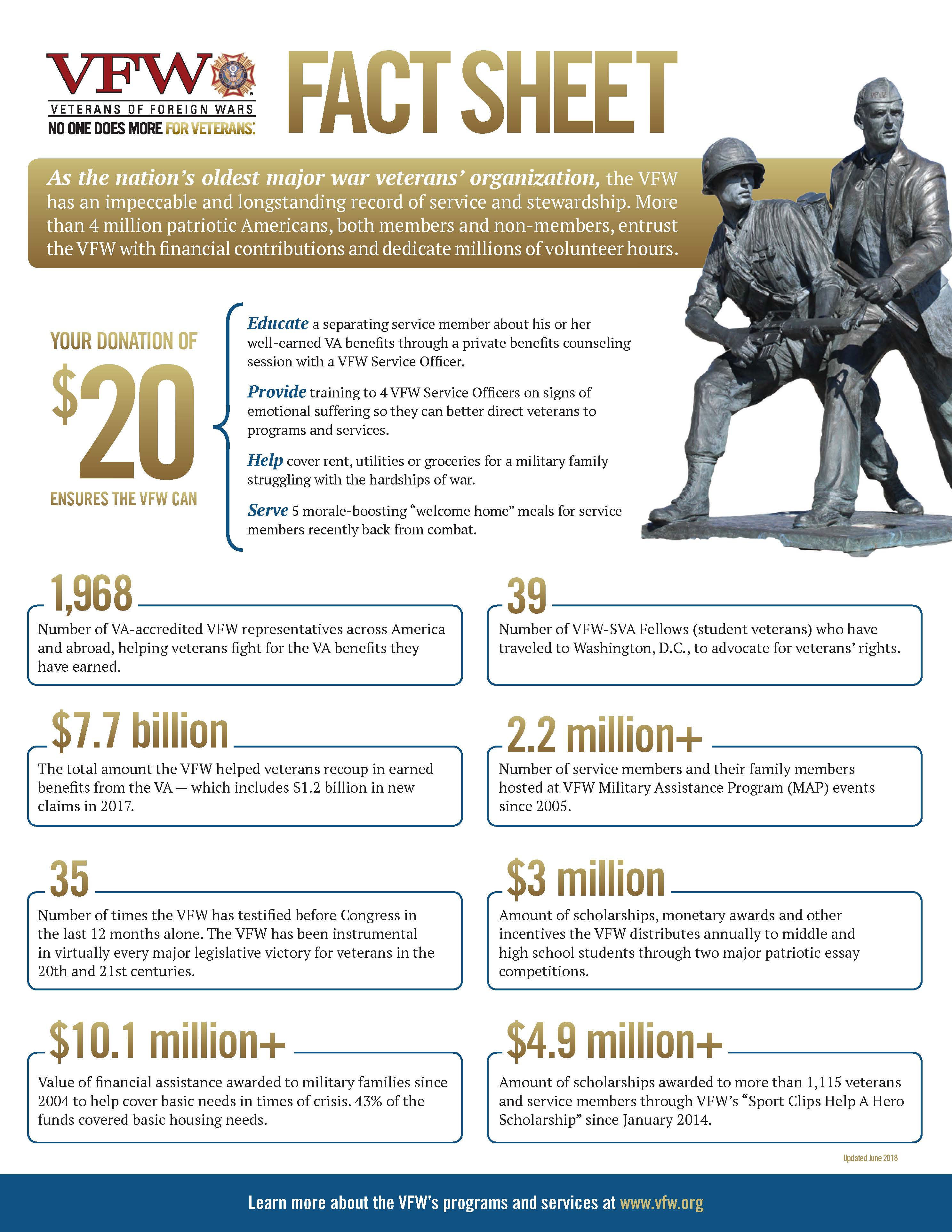 VFWFactSheet_Page_1
